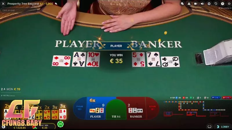 Baccarat là gì Baccarat là gì