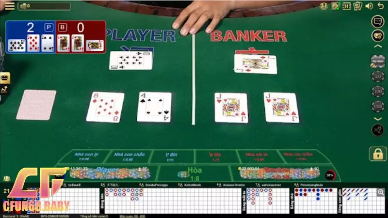 Baccarat là gì Baccarat là gì